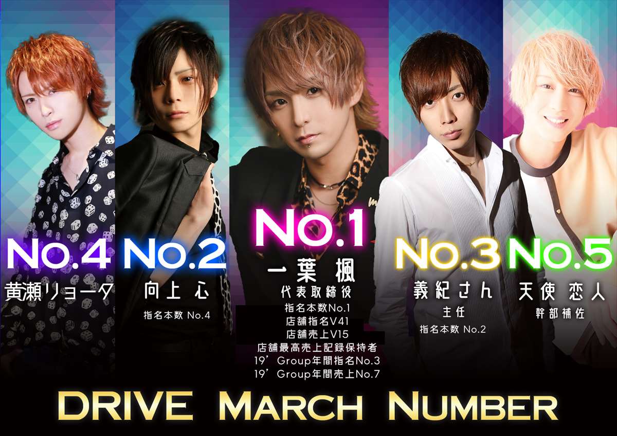 3月度ナンバー
