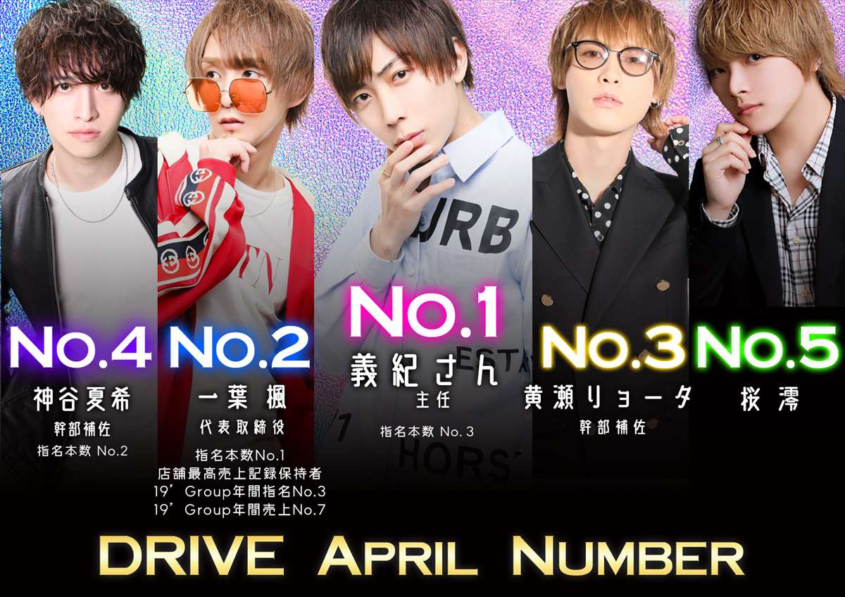 4月度ナンバー