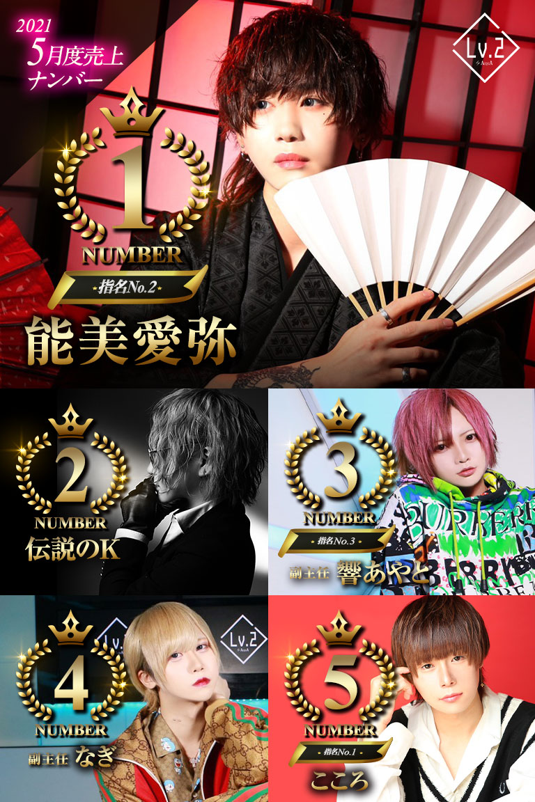 5月度ナンバー