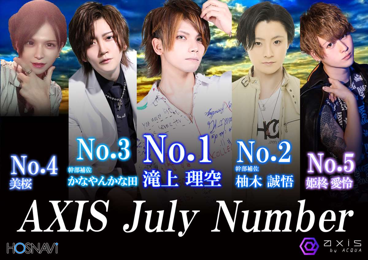 7月度ナンバー