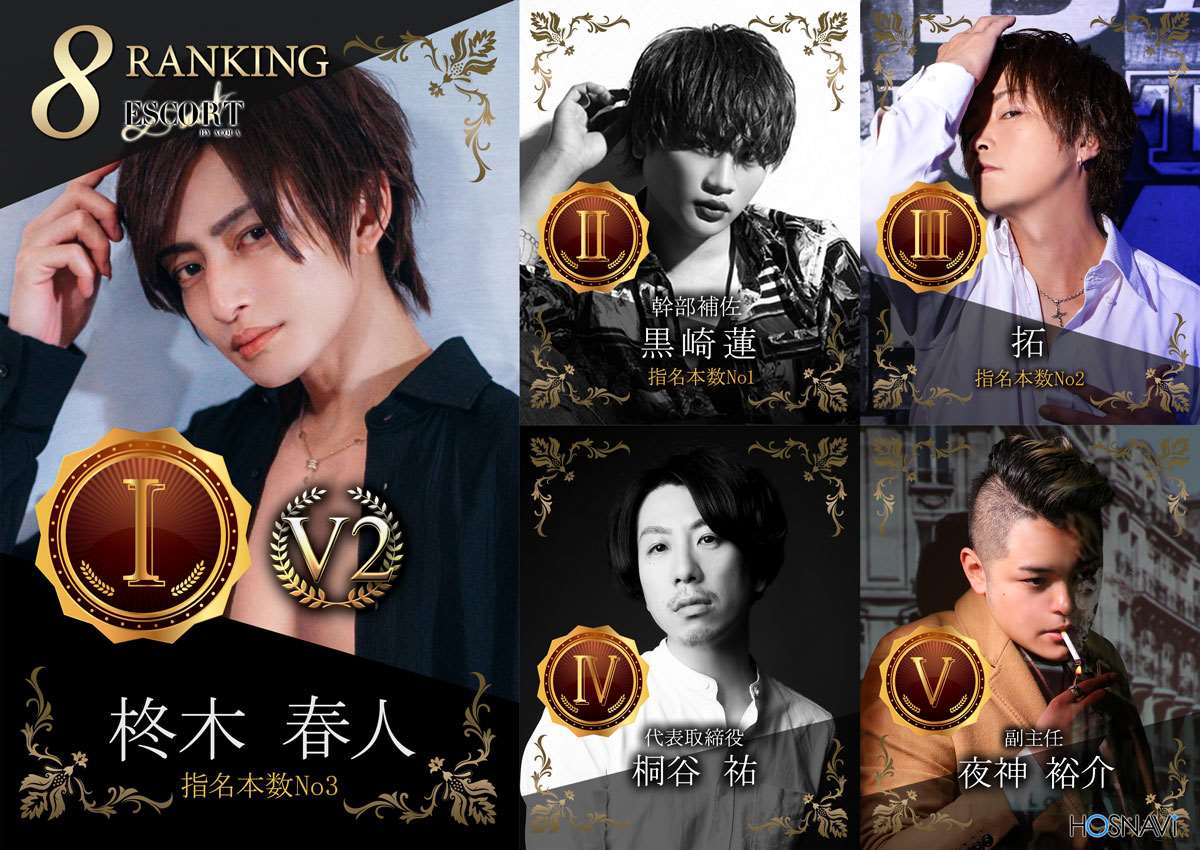 8月度ナンバー