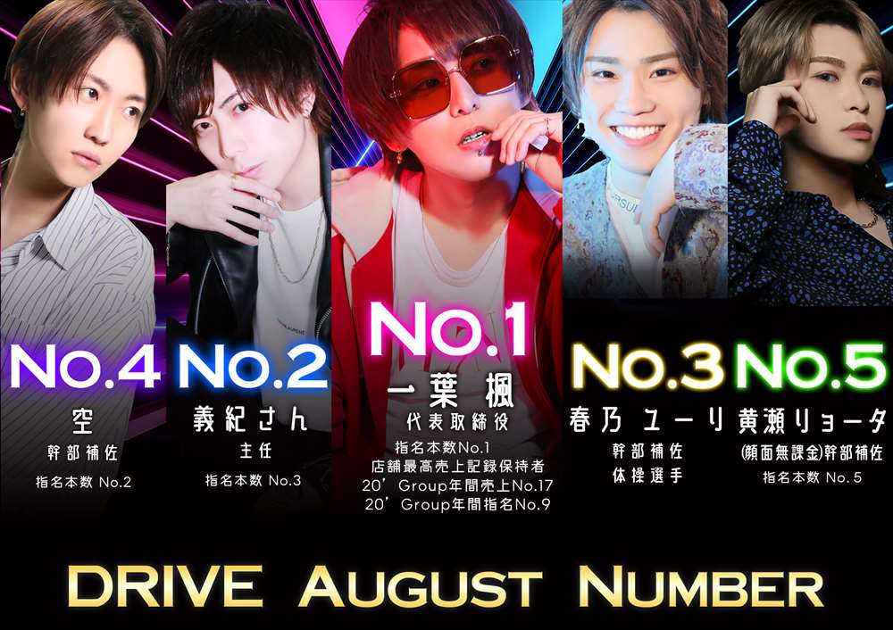 8月度ナンバー