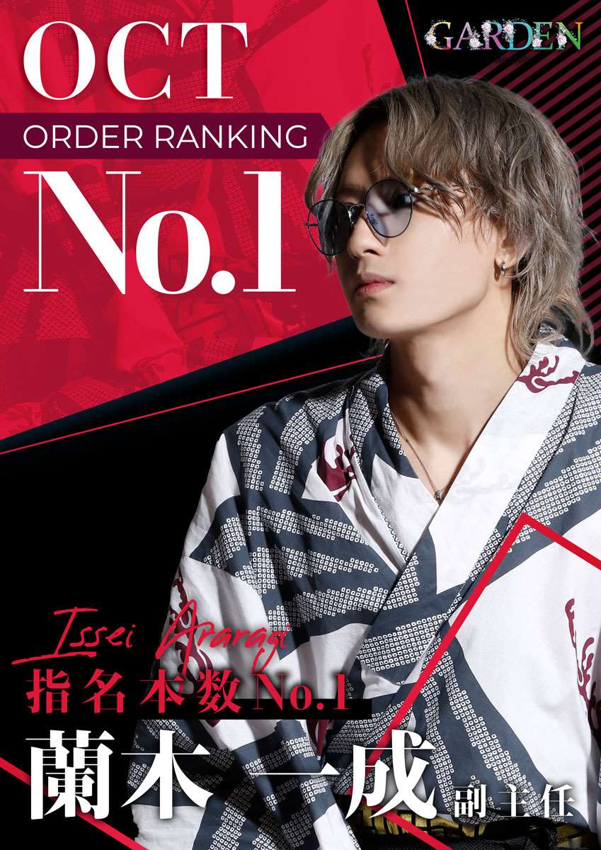 10月度指名ナンバー1