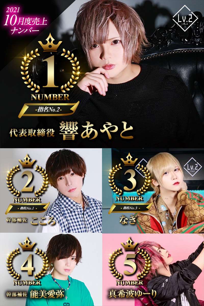 10月度ナンバー