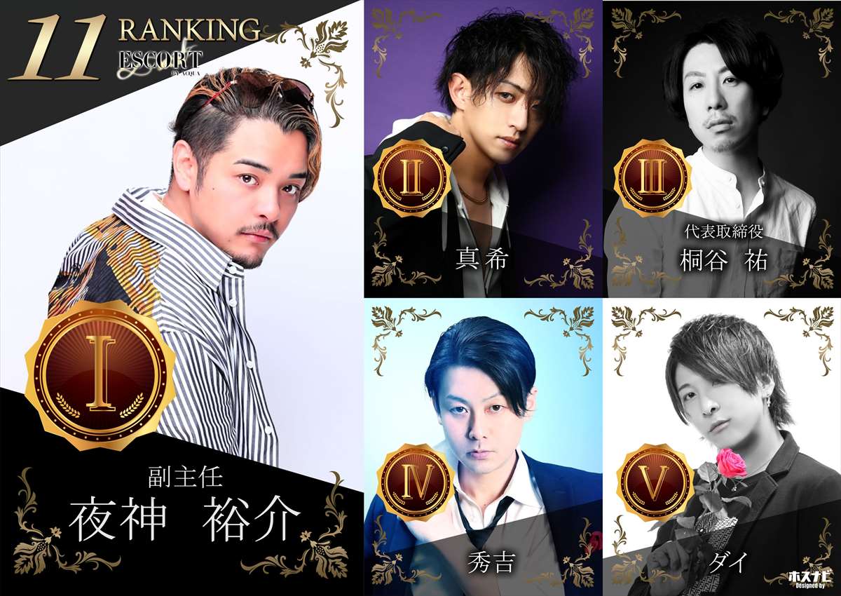 11月度ナンバー