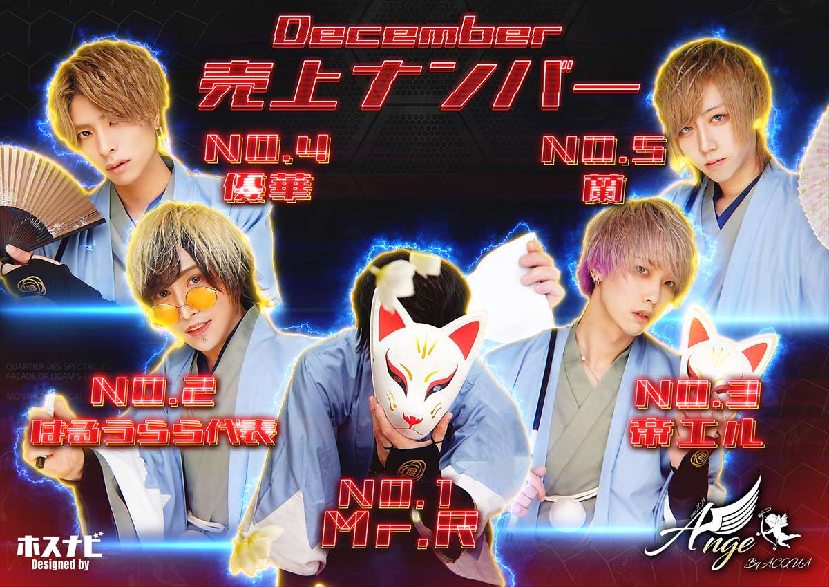 12月度ナンバー