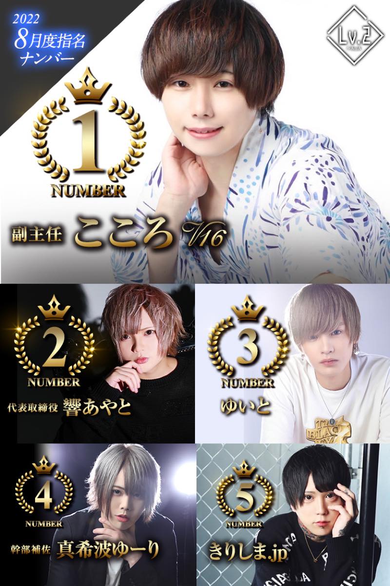 8月度指名ナンバー