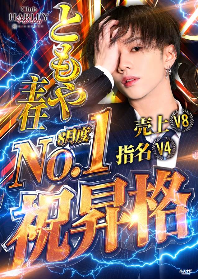 8月度No1ともや