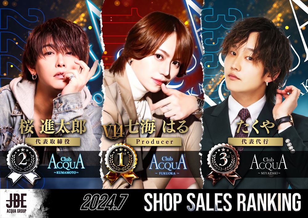 JBE 7月度店舗ランキング