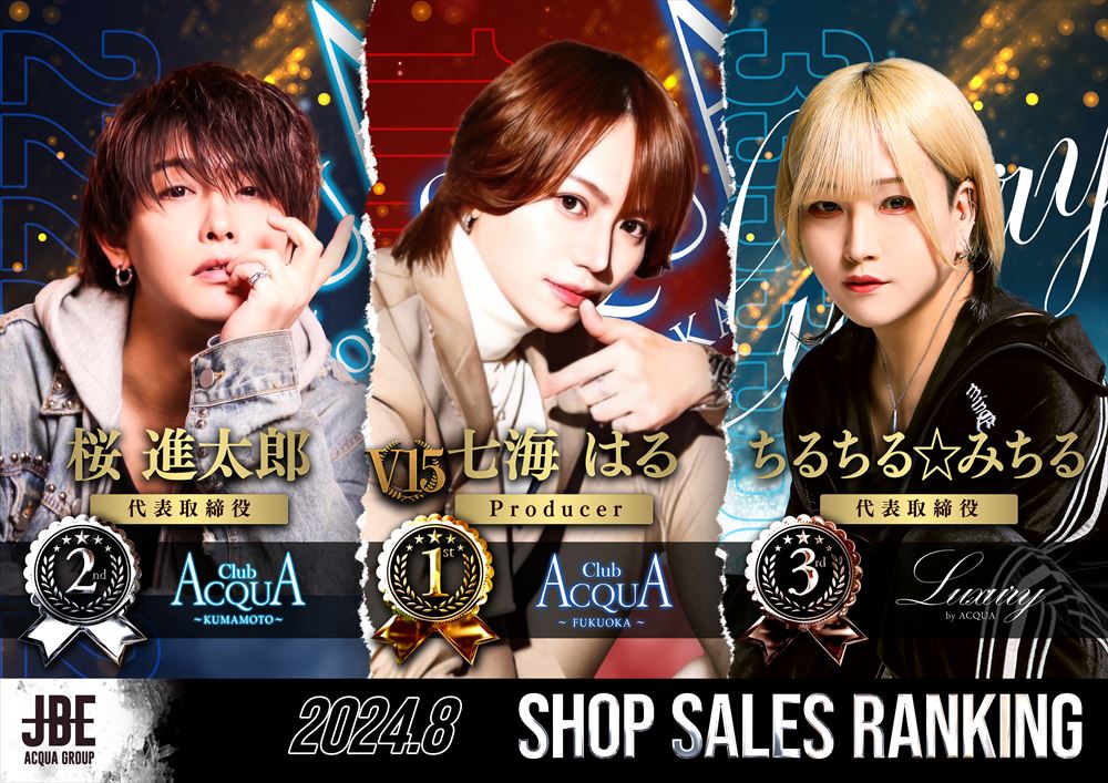 8月度店舗ランキング