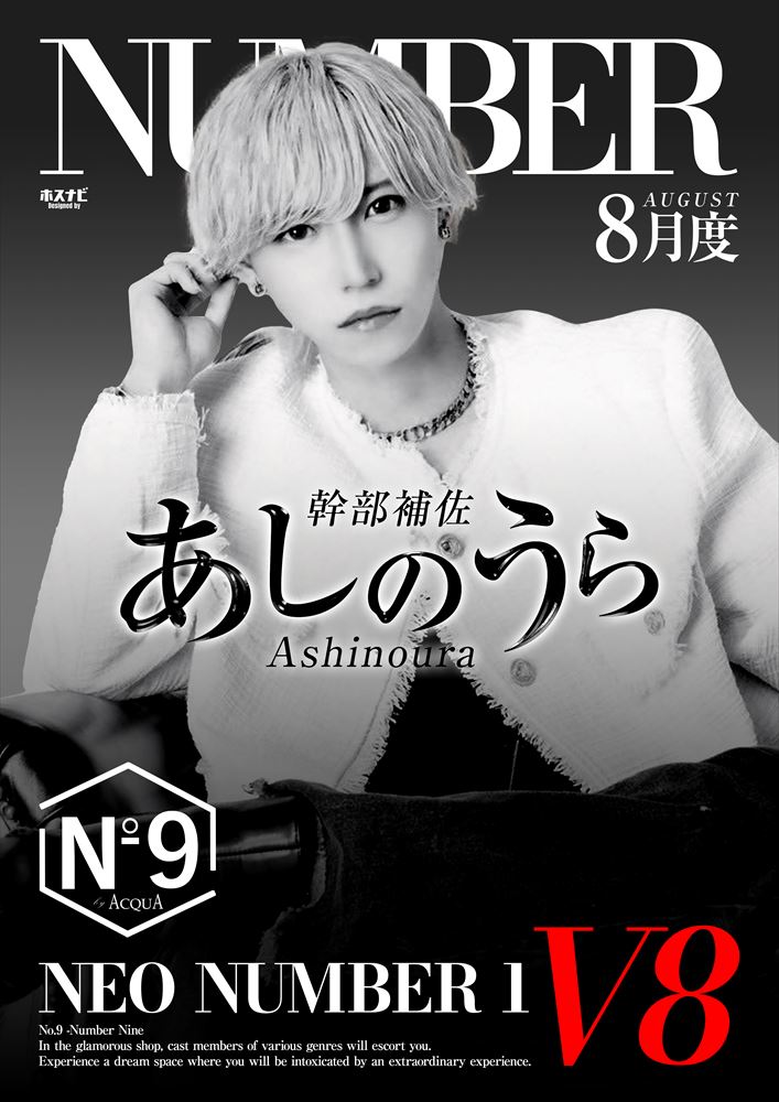 8月度NEO-No'1