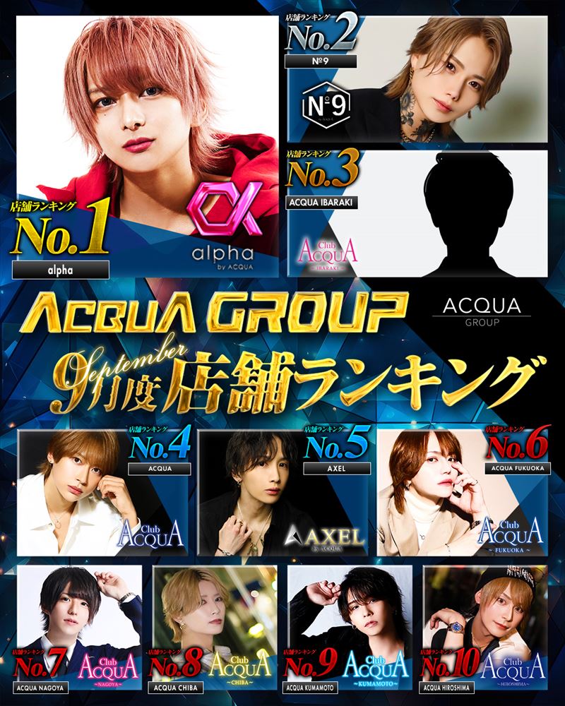 ACQUA GROUP 9月度店舗ランキング