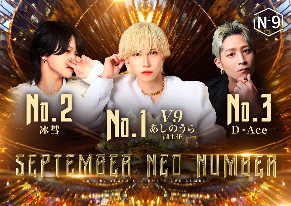 9月度NEOナンバー