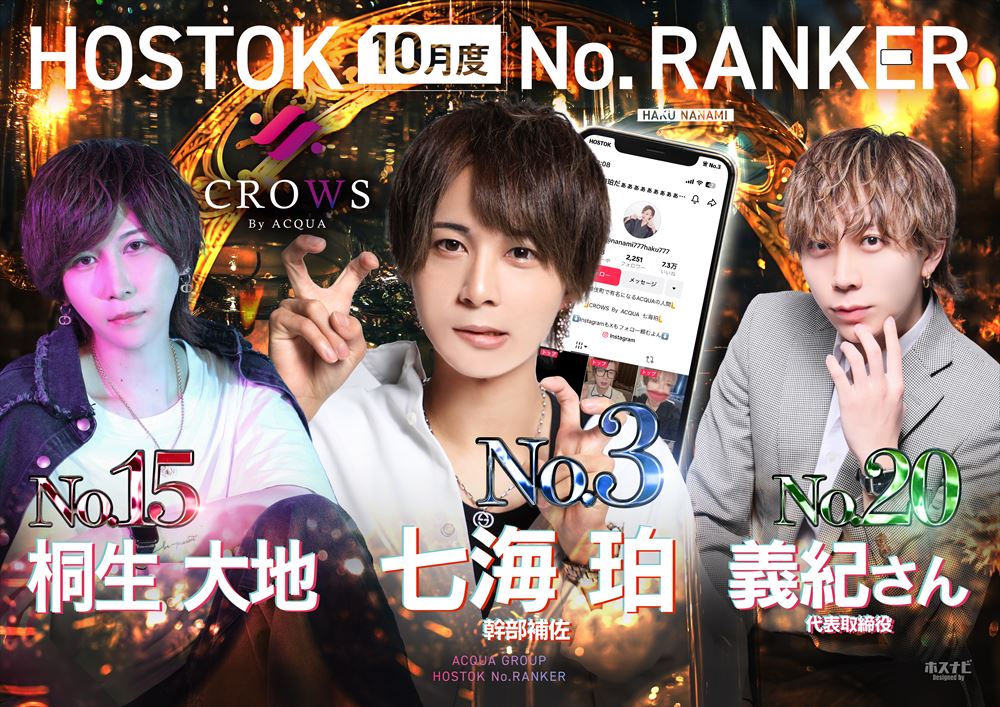 10月度HOSTKナンバー