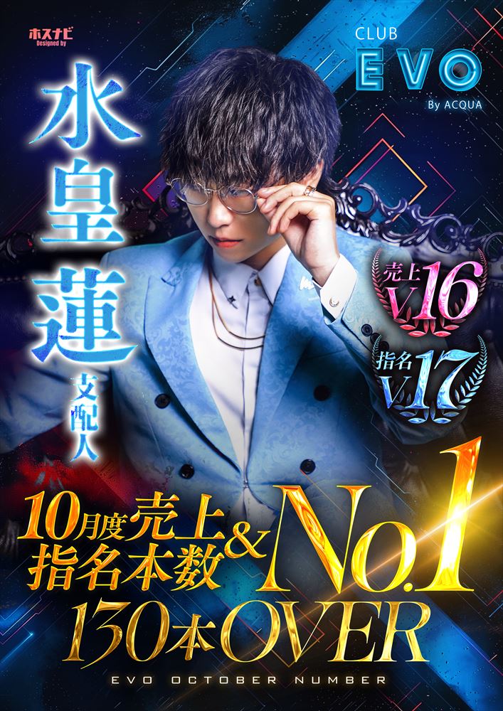 10月度売上指名No.1