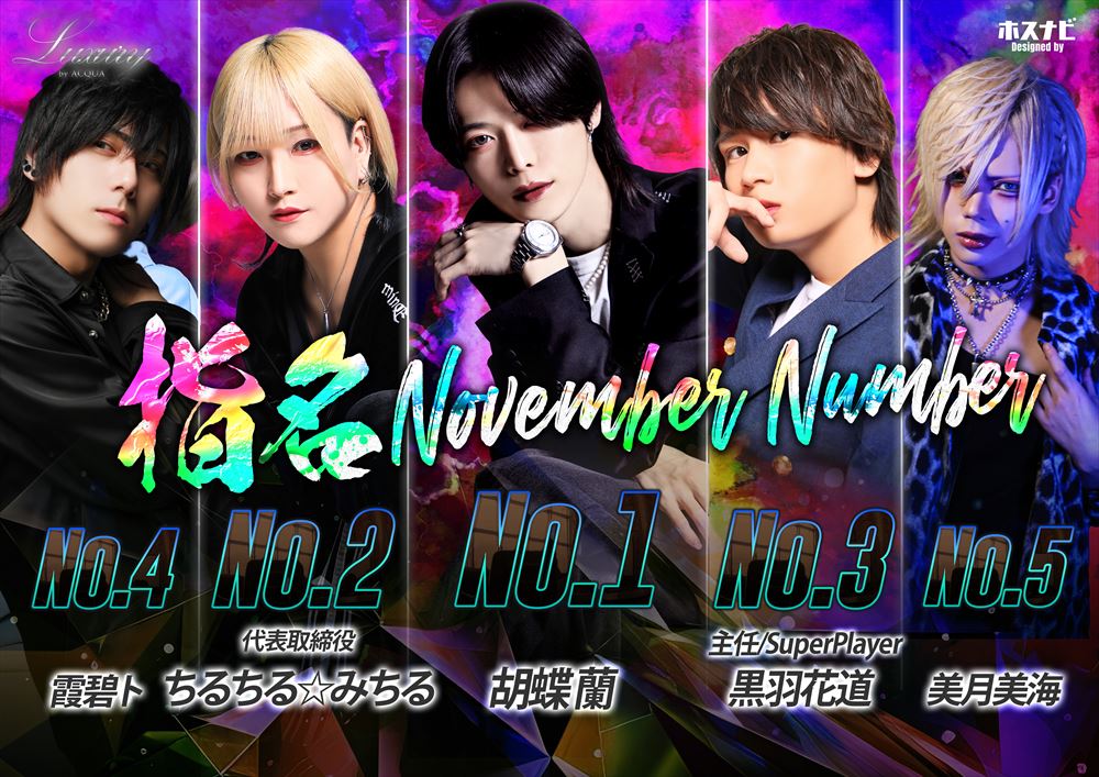 11月度指名ナンバー