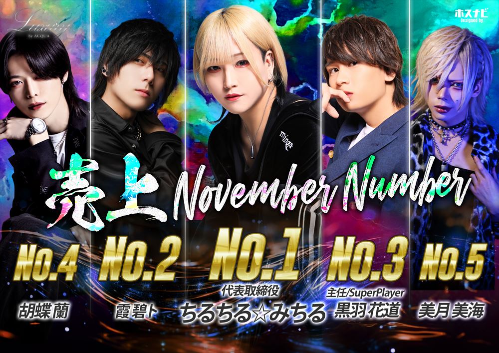 11月度売上ナンバー