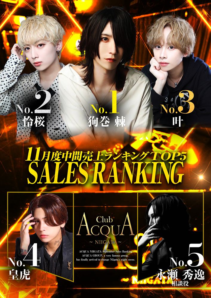 11月度中間売上ナンバー