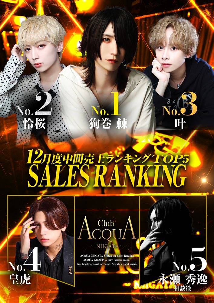 12月度中間ナンバー