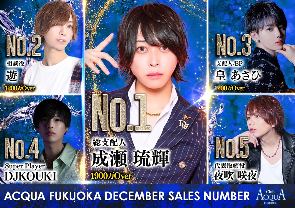 12月度売上ナンバー