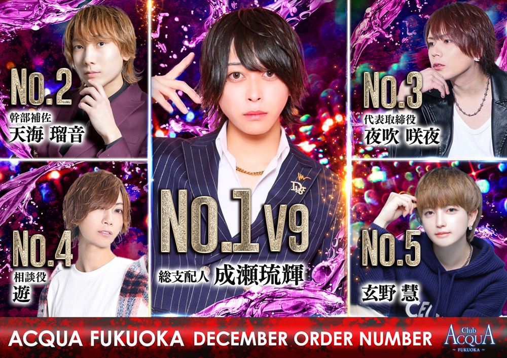 12月度指名ナンバー