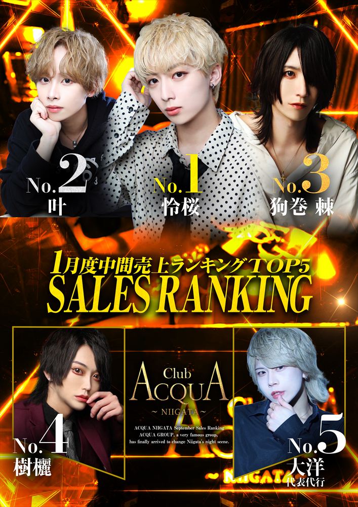 1月中間ナンバー