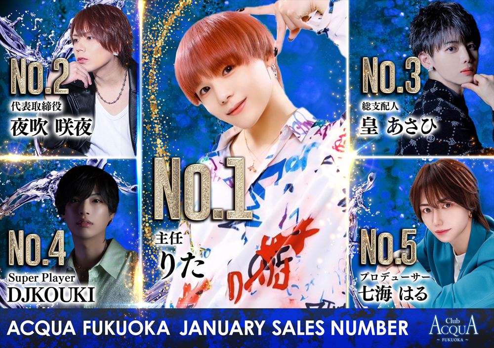 1月度売上ナンバー