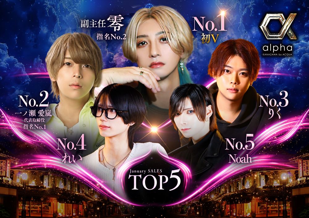 1月度ナンバー