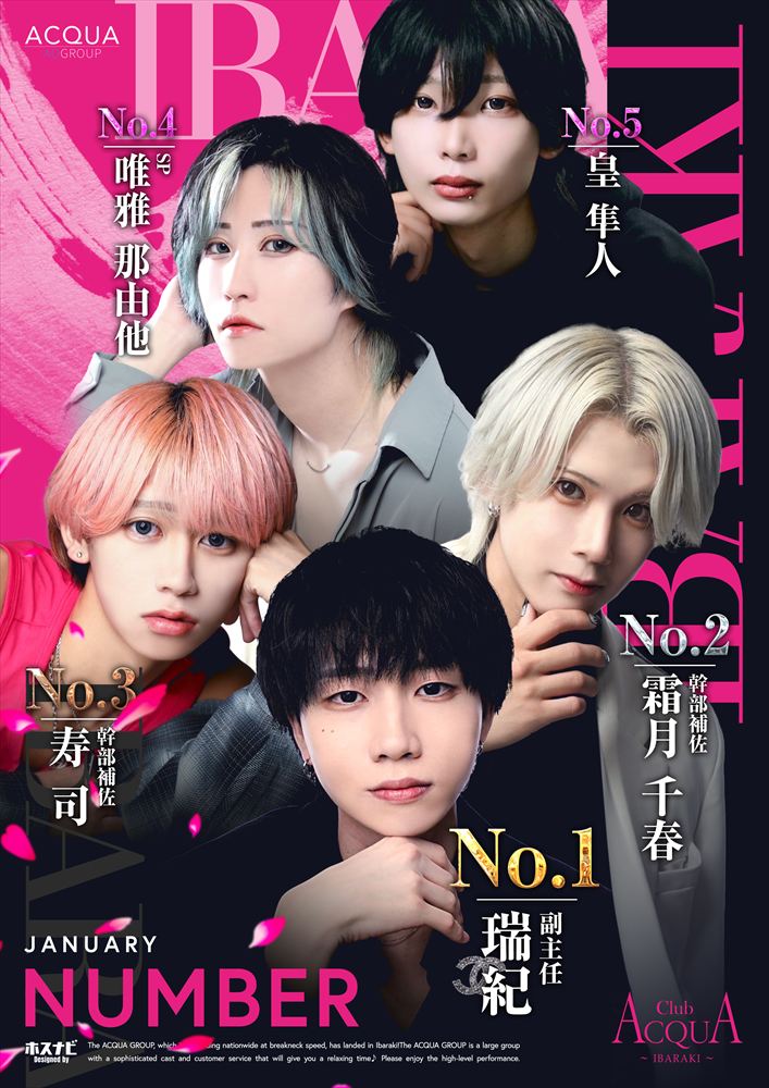 1月度ナンバー
