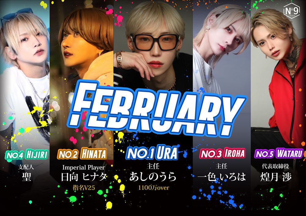 2月度売上ナンバー