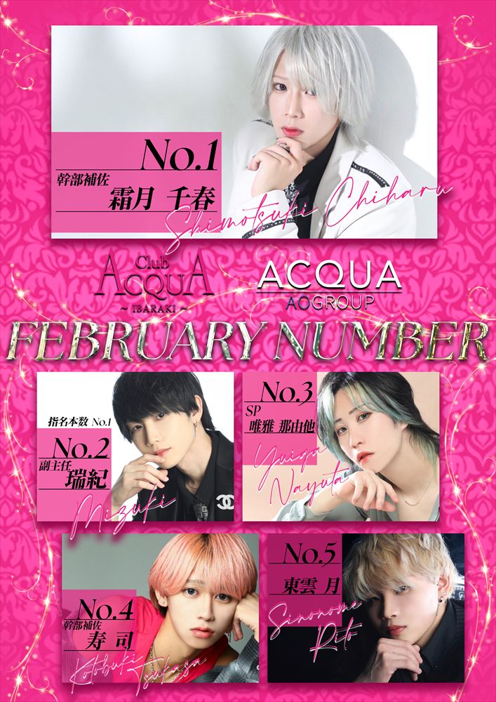 2月度ナンバー