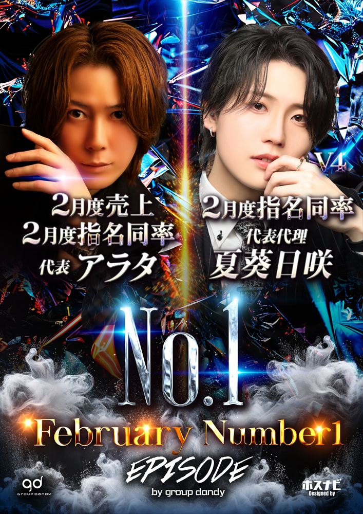 2月度No.1