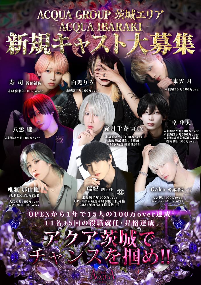 求人 新規キャスト募集