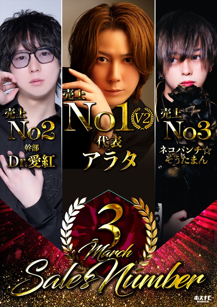 3月度売上ナンバー