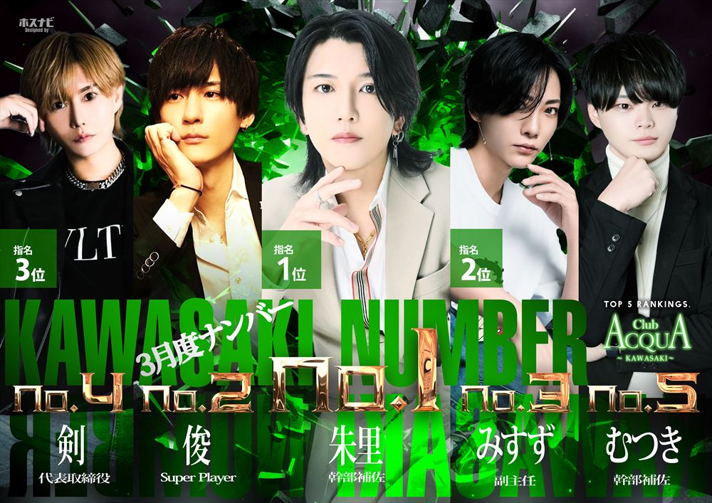 3月度ナンバー