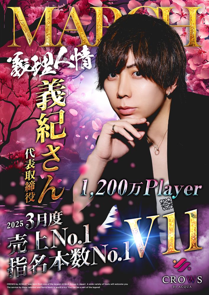 3月度No.1