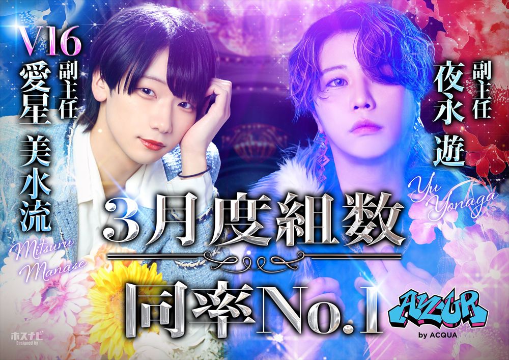 3月度組数同率No.1