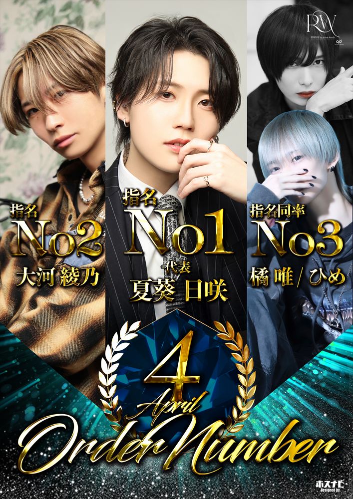 4月度指名ナンバー