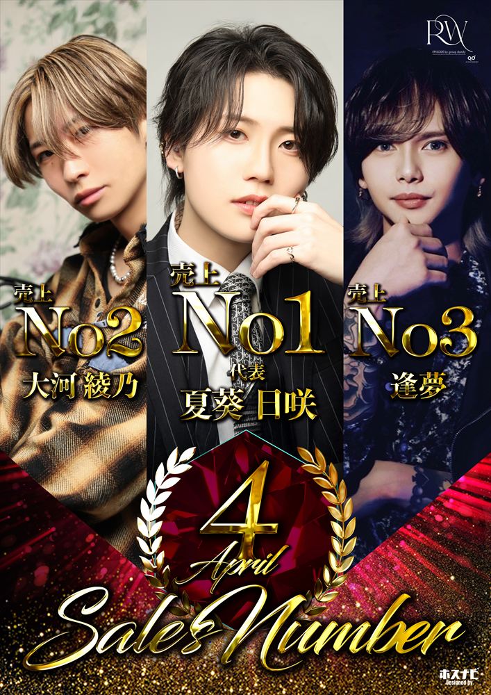 4月度売上ナンバー