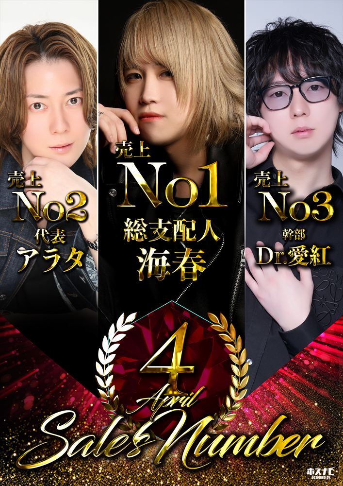 4月度売上ナンバー