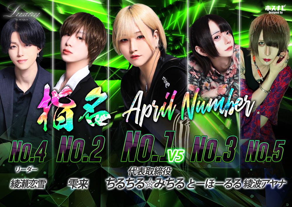 4月度指名ナンバー