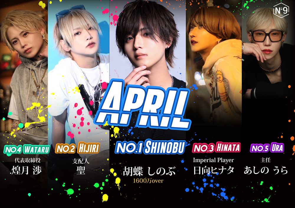 4月度売上ナンバー