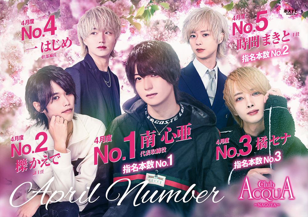 4月度ナンバー