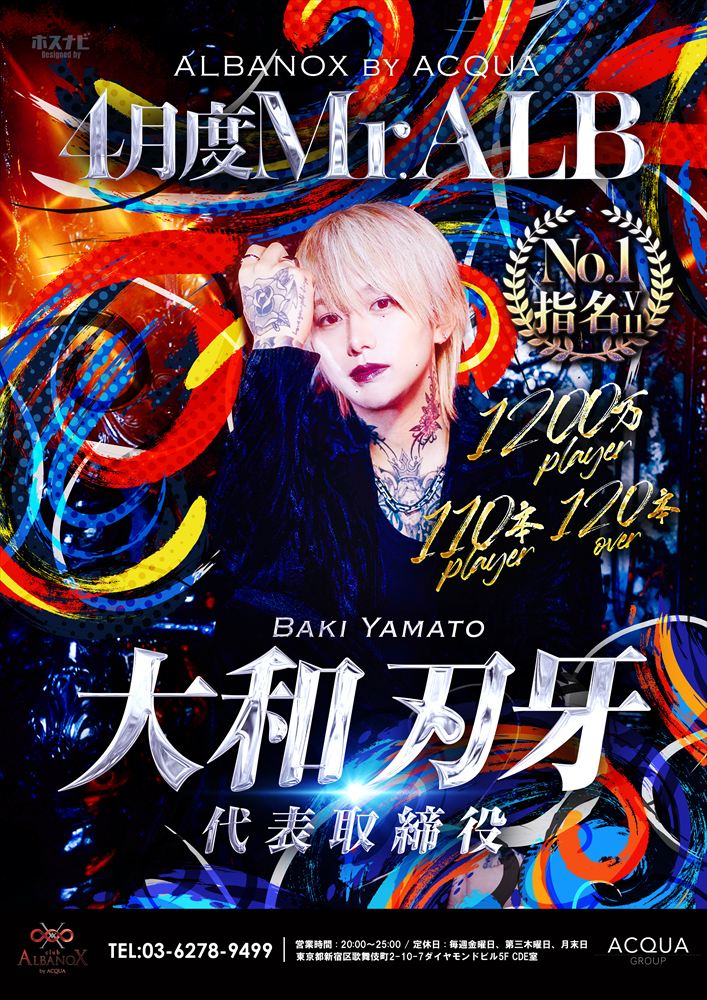 4月度指名MR.ALB