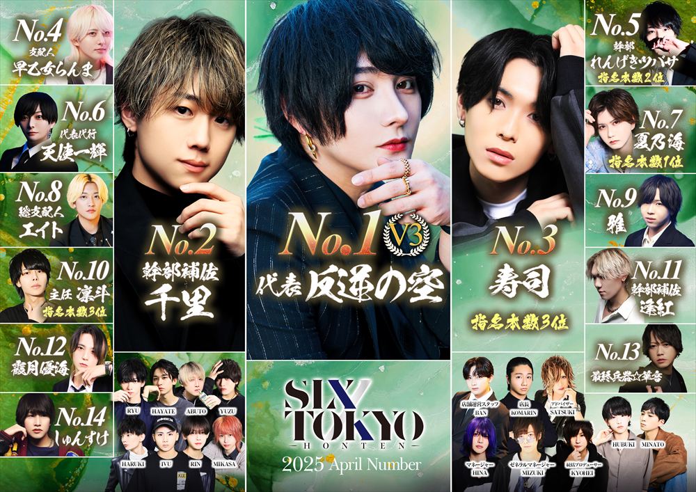 4月度ナンバー