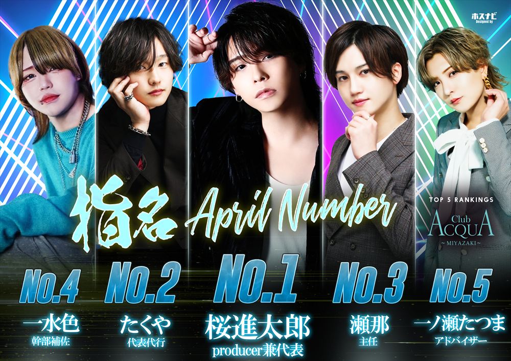4月度指名ナンバー