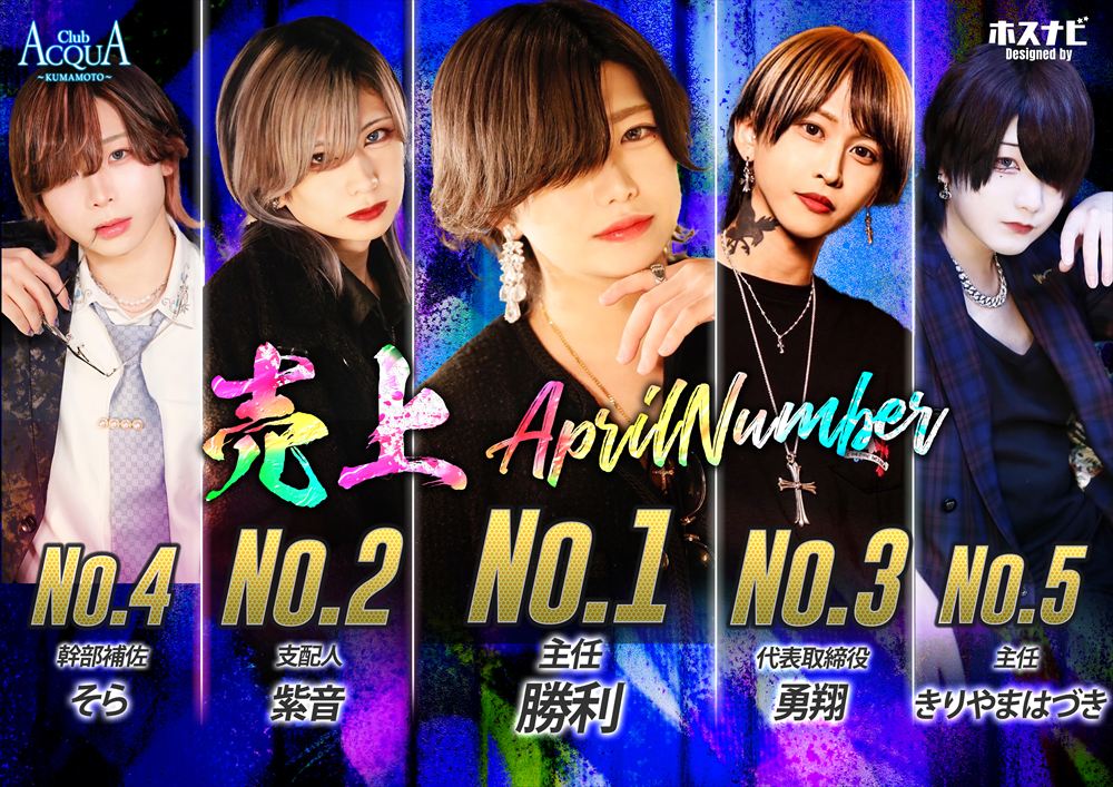 4月度売上ナンバー