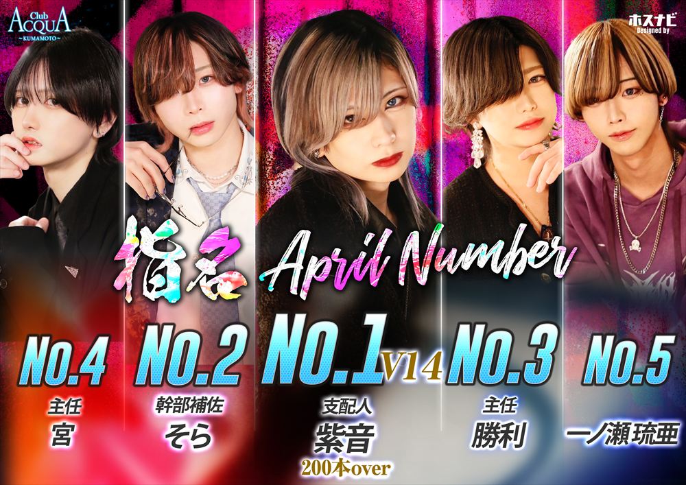 4月度指名ナンバー