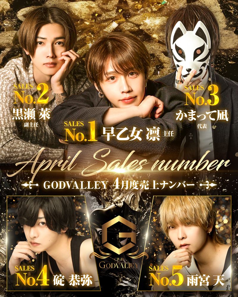 4月度売上ナンバー