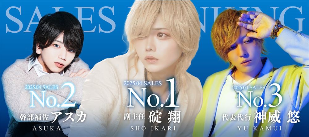 4月度売上ナンバー
